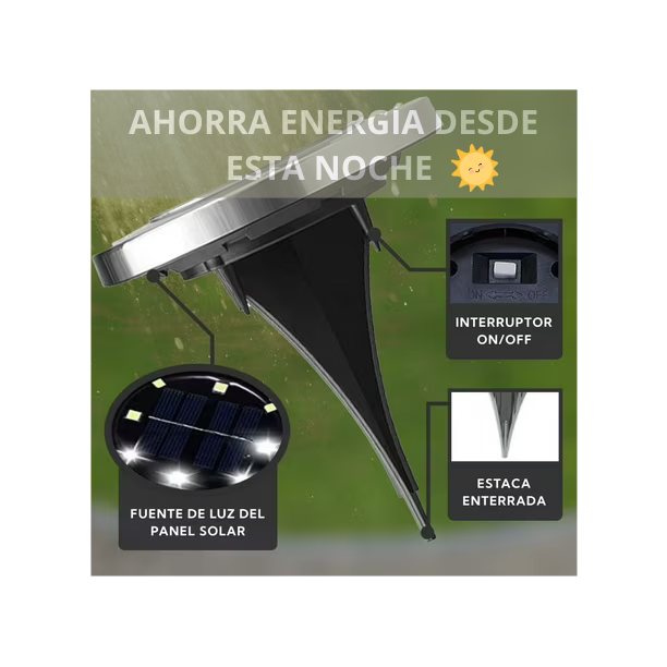 Pack x4 Luces LED Solares con Sensor de Movimiento